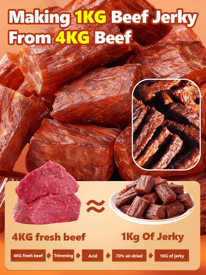 Add high-protein pure beef jerky-9YOE9