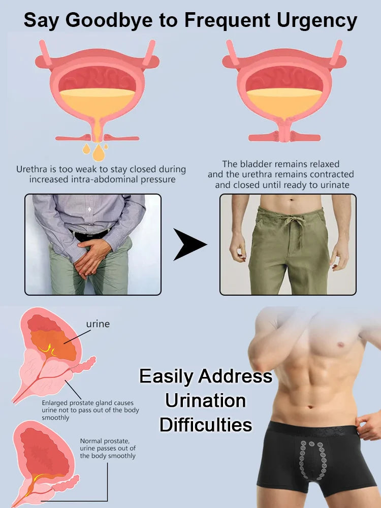 Men's Magnetic Prostate Care Boxers-9YOE9