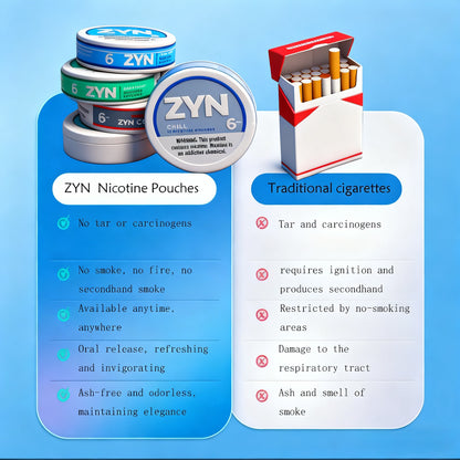 10 𝑷𝑨𝑪𝑲𝑺 𝒁𝒀𝑵 𝑵𝒊𝒄𝒐𝒕𝒊𝒏𝒆 𝑷𝒐𝒖𝒄𝒉𝒆𝒔 | 𝑺𝒎𝒐𝒌𝒆-𝑭𝒓𝒆𝒆, 𝑻𝒐𝒃𝒂𝒄𝒄𝒐-𝑭𝒓𝒆𝒆, 𝑺𝒑𝒊𝒕-𝑭𝒓𝒆𝒆 | 𝑭𝒓𝒆𝒔𝒉 𝑴𝒊𝒏𝒕 𝑭𝒍𝒂𝒗𝒐𝒓𝒆𝒅