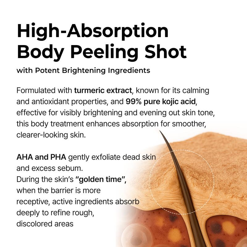 [VELORA Official] Peel Shot Keratin Care Kojic Acid Turmeric Spray 200ml Pore Clearing Exfoliating Formula Skin Repair Scrub-XDD