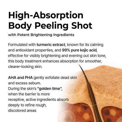 [VELORA Official] Peel Shot Keratin Care Kojic Acid Turmeric Spray 200ml Pore Clearing Exfoliating Formula Skin Repair Scrub-XDD